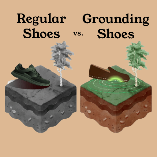Connectd™ Grounded Slip-Ons